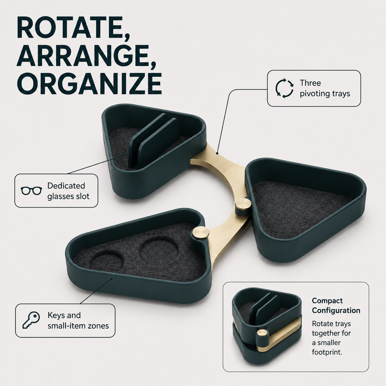 EntryHue Catchall Organizer